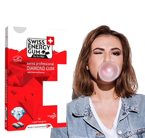 Functional Chewing Gum